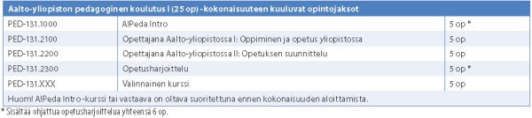 Syrjäkari & Hemminki taulukko 1