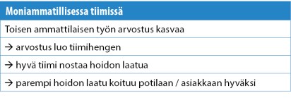 Karppinen ym_Taulukko 1