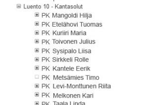 Niku ja Majava_Kuva1-wiki-listaus