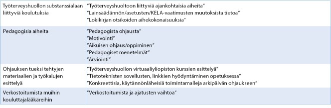 Rytkönen ym_Taulukko 4