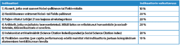 Salmesvuori_taulukko-1