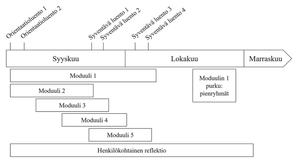 Heikkilä-Jyrkkä-kuvio-1