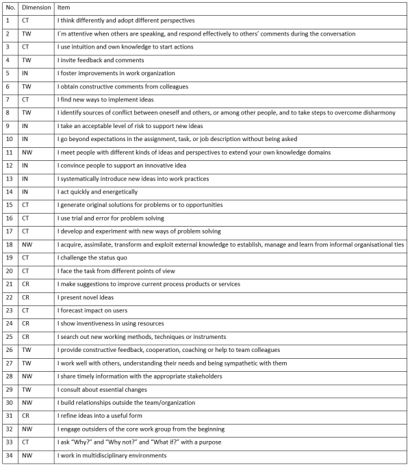 keinanen-butter-table-1