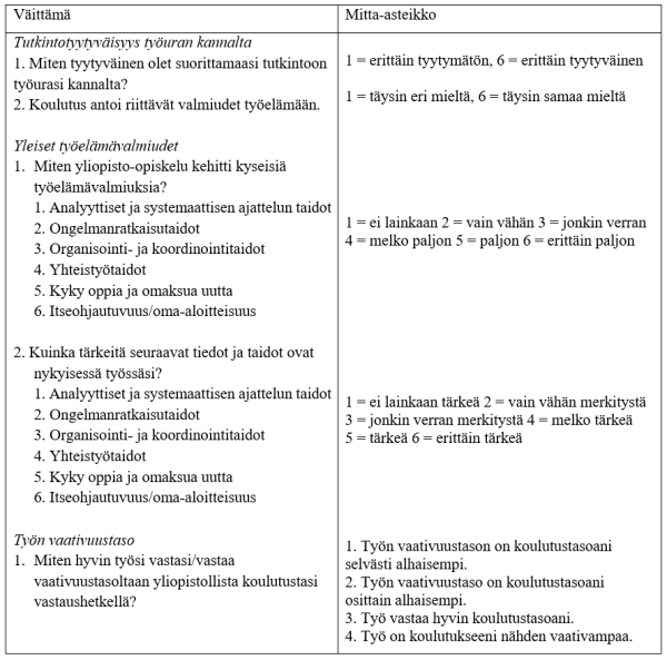 taulukko-2-tuononen-et-al
